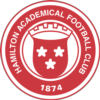 Hamilton Academical